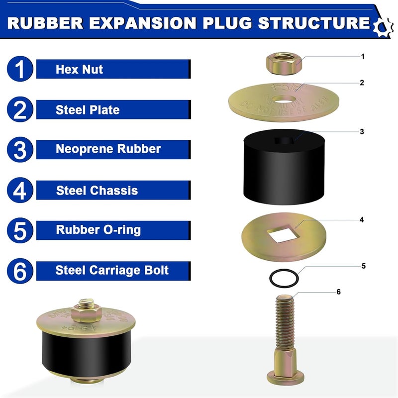 Daptemn 1-5/8" Rubber Expansion Freeze Plugs, 4PCS Automotive Engine Expandable Freeze Rubber Plugs Fit Hole: 1-5/8" to 1-3/4”(41mm - 44mm) - Image 3
